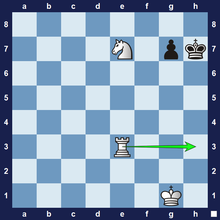 Basic Checkmating Patterns – Part Three | Anstey Chess Club